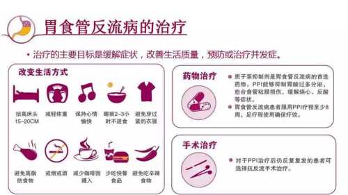 孕三十周食管反流严重怎么办-第1张图片