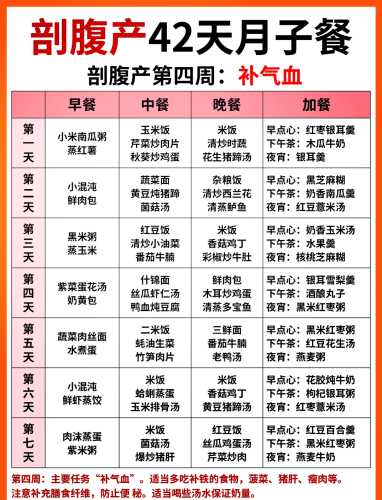 剖腹产可以吃南瓜粥吗-第1张图片