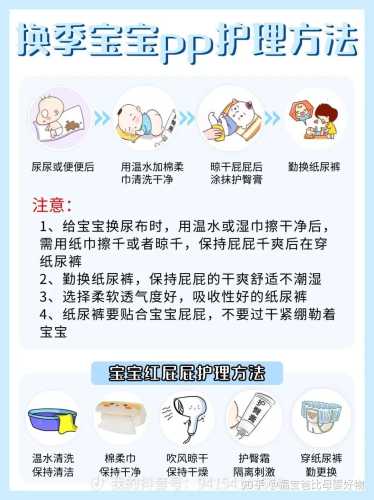 宝宝尿不湿一个月用多少合适-第1张图片