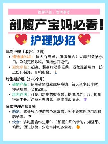 剖腹产疤痕贴敷料怎么选-第1张图片