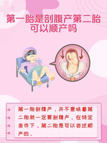 剖腹产的孩子有哪些缺点-第1张图片