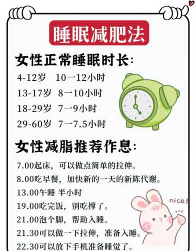 备孕减肥该怎么做？-第1张图片