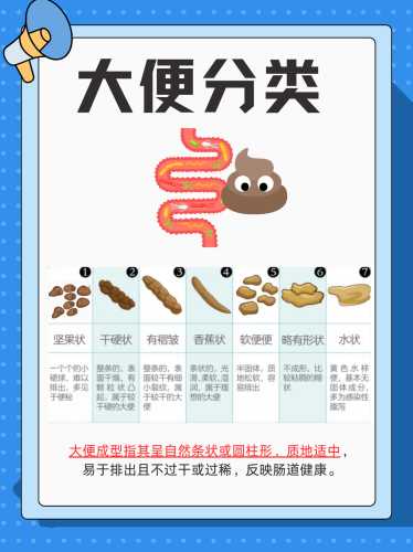 产后大便很粗是怎么回事-第1张图片