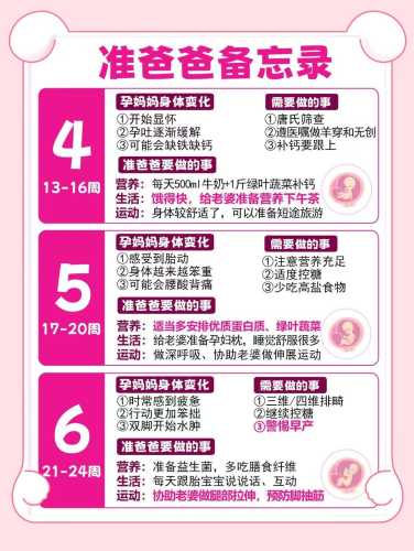四十岁女人备孕三年有何妙招-第1张图片