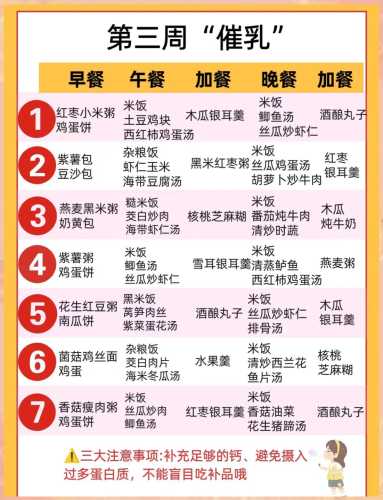 剖腹产坐月子要多少天-第1张图片