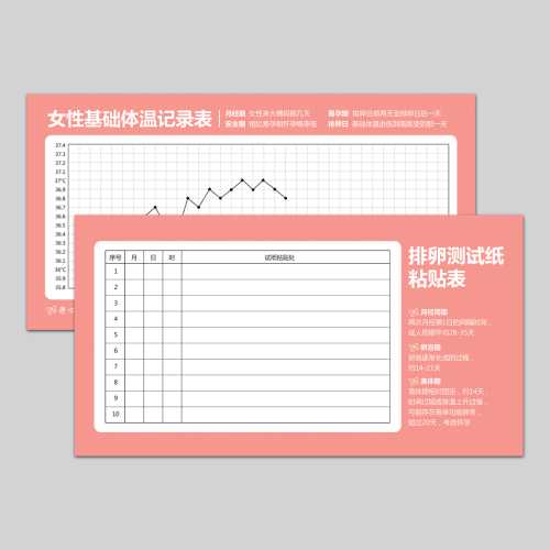 备孕后测不出月经咋回事-第1张图片