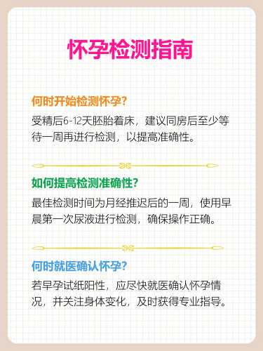 着床后能不能测出怀孕-第1张图片