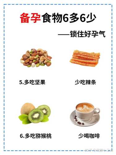 男备孕期间能不能吃冰淇淋-第1张图片