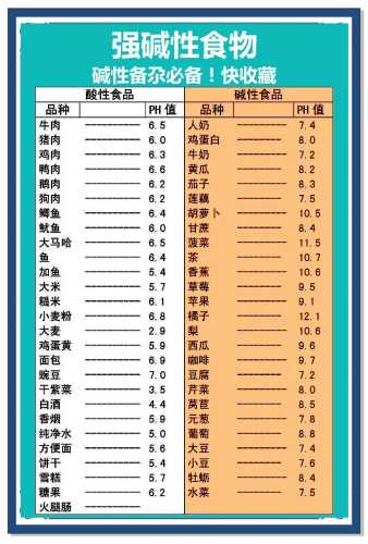 备孕吃啥食物排毒最好-第1张图片