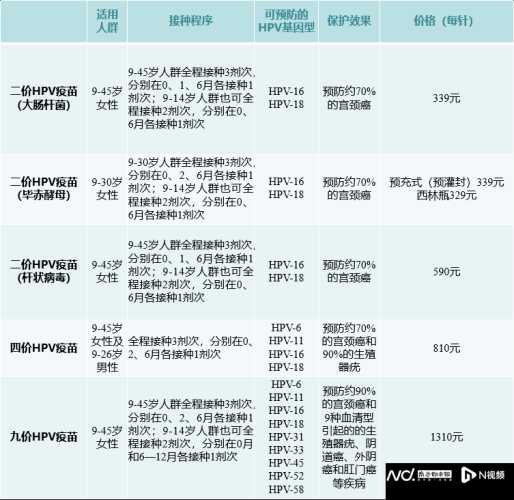 男人接种疫苗能备孕吗-第1张图片