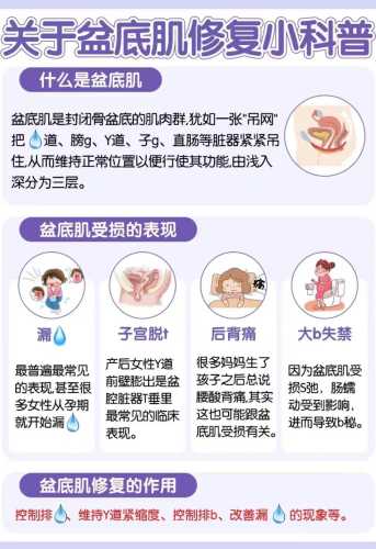 产后盆骨损伤如何恢复-第1张图片