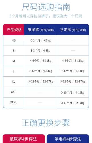 nb纸尿裤适合小体重吗-第1张图片