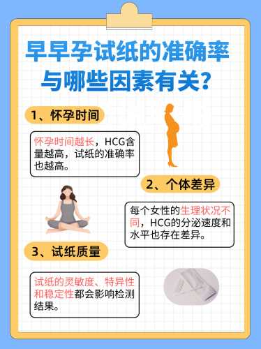 同房第十一天能测怀孕吗-第1张图片