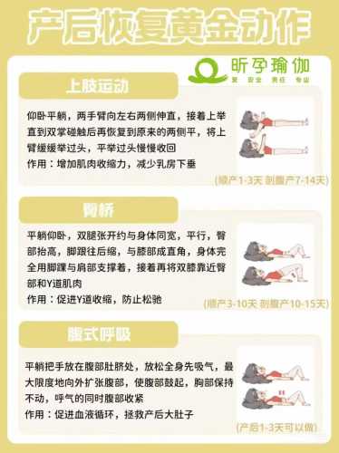 产后恢复护理该怎么做-第1张图片