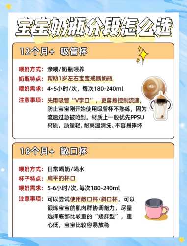 新生儿奶瓶该如何选择-第1张图片