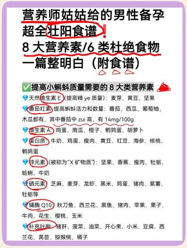 备孕男生会亏待自己吗-第1张图片