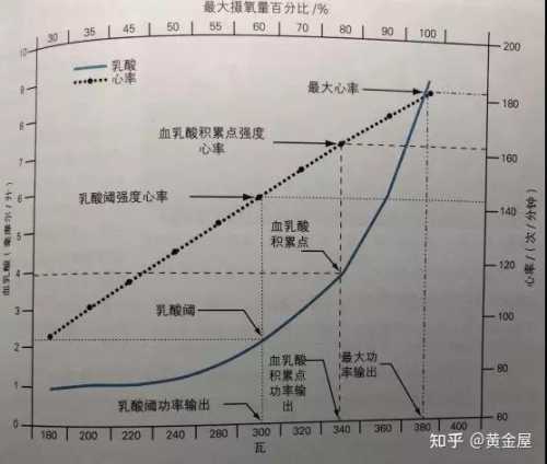 男性备孕无氧运动好处何在-第1张图片