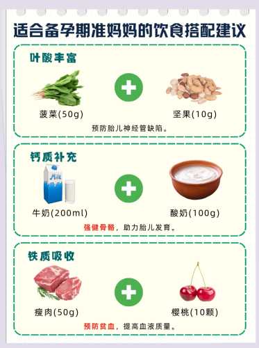 备孕前期要做什么检查-第1张图片