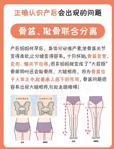 产前产后身体有何不同-第1张图片