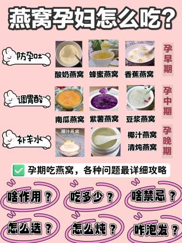燕窝能治疗孕期反应吗-第1张图片