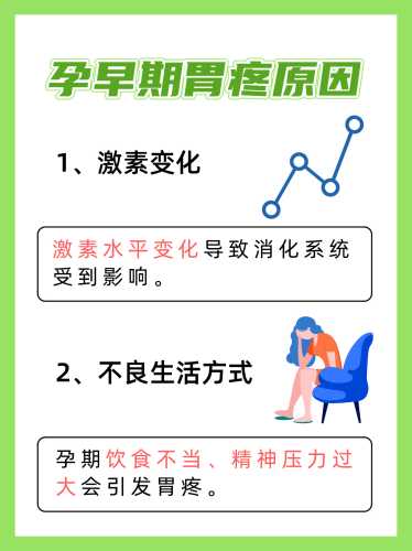 孕53天孕反难受怎么办-第1张图片