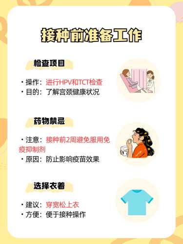 新冠疫苗对备孕有影响吗-第1张图片