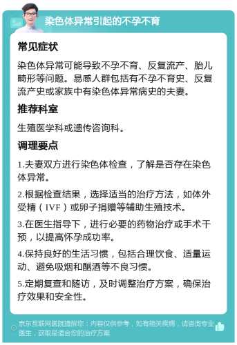 生育性别由染色体决定，人为干预生育性别不仅不科学，还可能违反相关规定，每个生命都值得尊重，不应有性别偏好。建议备孕夫妻保持科学的生活方式，以健康的身心迎接新生命的到来。-第1张图片