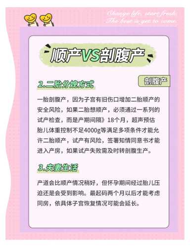 顺产护理要注意些什么-第1张图片