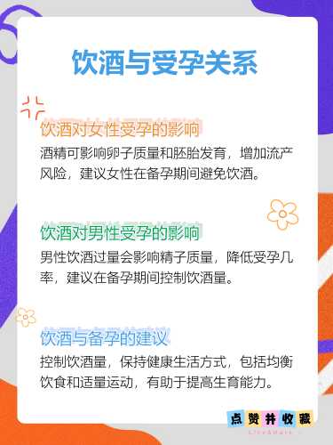 备孕吸烟喝酒咋办-第1张图片
