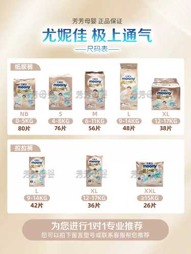 尤妮佳夏季拉拉裤选对了吗-第1张图片