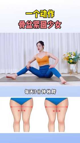 产后胯骨如何恢复-第1张图片