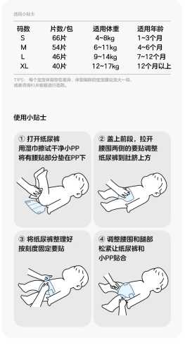 宝宝尿不湿大了咋贴-第1张图片