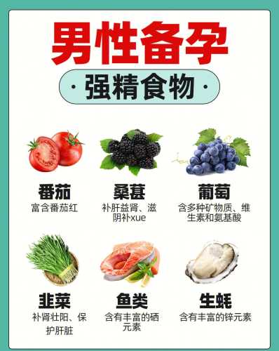 备孕男性能吃香菜吗-第1张图片