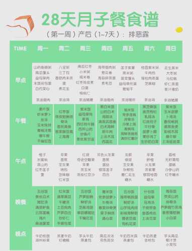 三十天月子饭菜谱有哪些-第1张图片