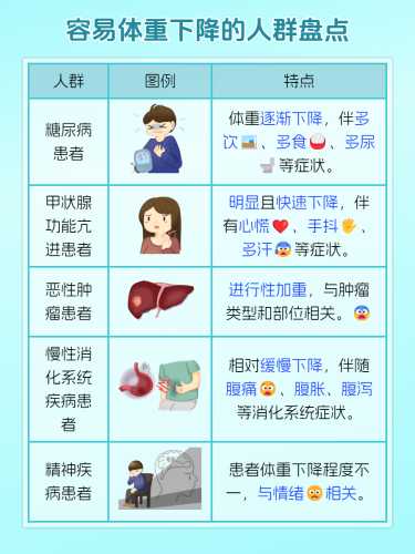 新生儿体重下降的原因是什么-第1张图片
