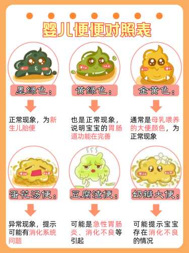 新生儿四天没拉大便怎么办-第1张图片