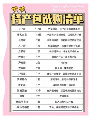 娄底待产妈妈待产包怎么准备-第1张图片