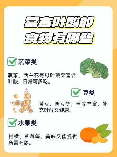 备孕来月经能吃叶酸吗-第1张图片