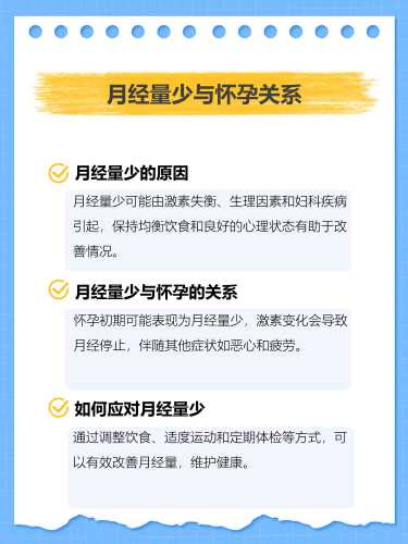 月经量少会影响备孕吗-第1张图片