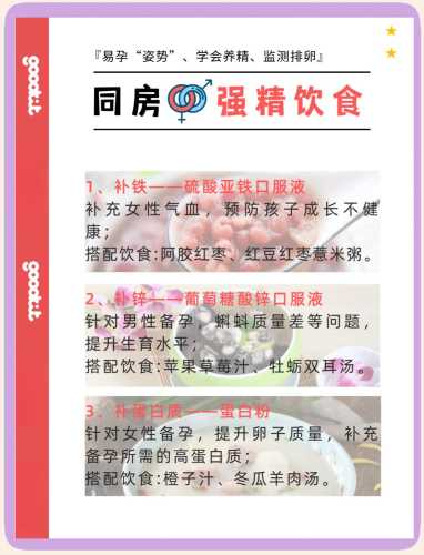 雌激素泌乳素高咋备孕-第1张图片