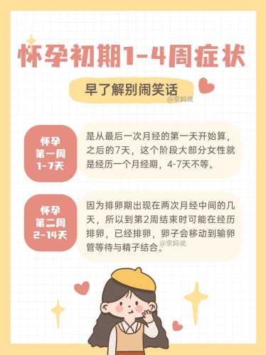 毫无孕反正常吗-第1张图片