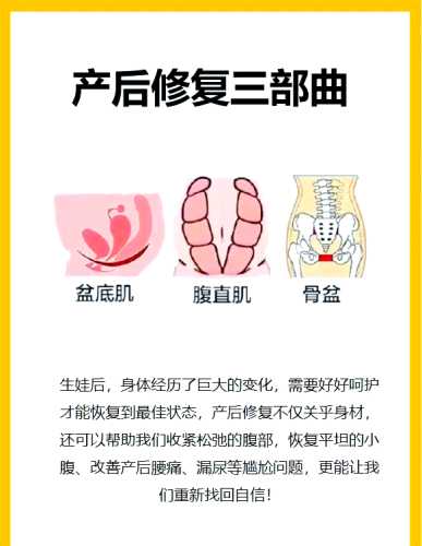 产后五步具体有哪些内容呢-第1张图片