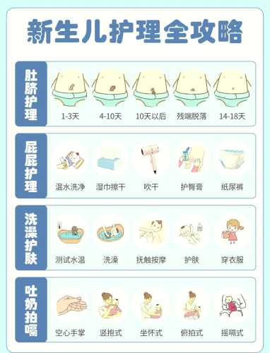 新生儿一天长多少-第1张图片