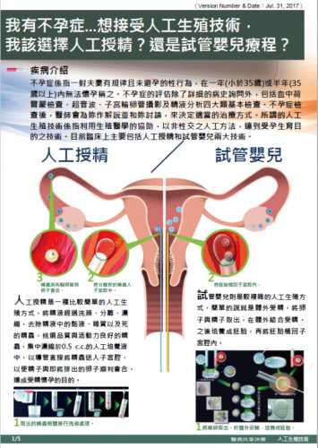 产后怀孕的机率究竟有多大-第1张图片