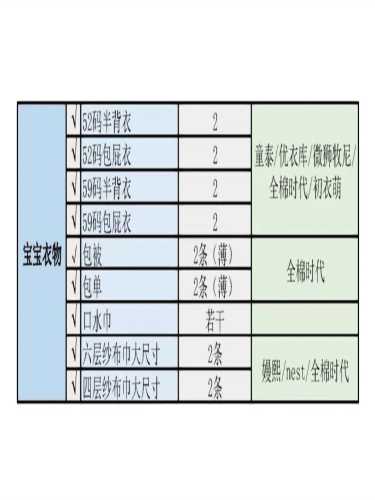 nb码尿不湿怎么选-第1张图片