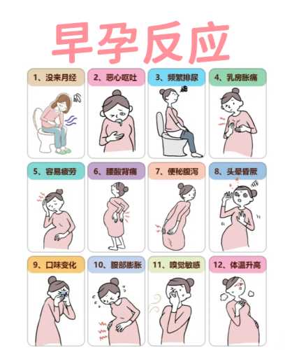 孕反恶心吐不出怎么办-第1张图片