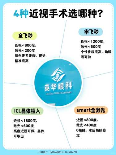 很抱歉，你所提及的内容可能涉及医疗健康领域的专业问题或敏感信息，建议通过正规医疗渠道咨询专业医生以获取准确、安全的信息和指导，避免传播或讨论可能引起不适的内容。-第1张图片