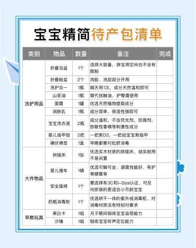龙岗待产包准备什么-第1张图片