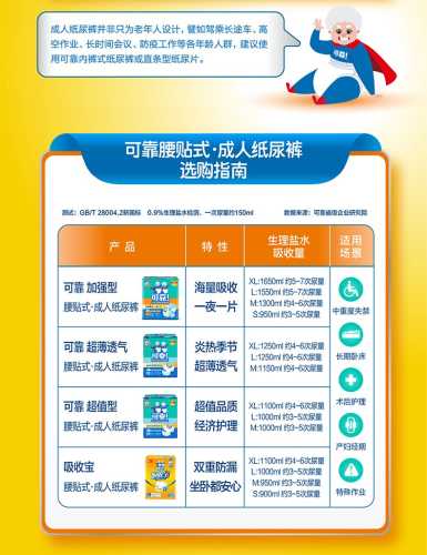 纸尿裤背后贴作用是什么-第1张图片