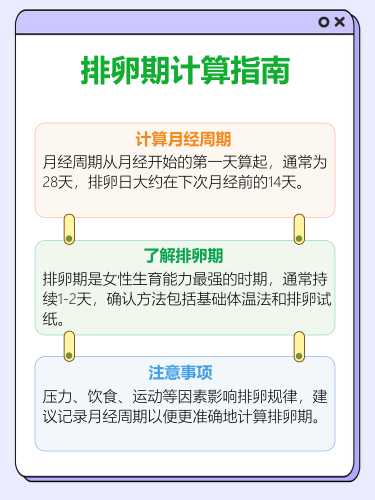 为什么备孕期间没有排卵期-第1张图片